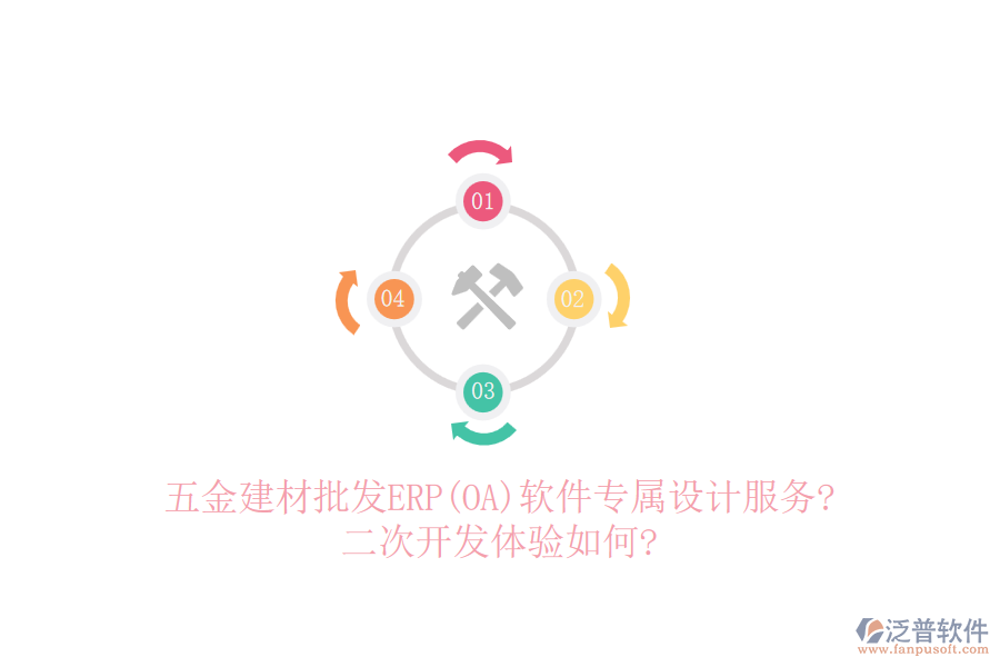 五金建材批發(fā)ERP(OA)軟件專屬設(shè)計(jì)服務(wù)?<a href=http://m.theonlineadagency.com/Implementation/kaifa/ target=_blank class=infotextkey>二次開發(fā)</a>體驗(yàn)如何?