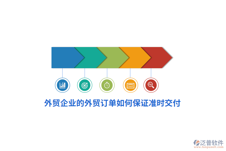 醫(yī)療外貿(mào)企業(yè)的外貿(mào)訂單如何保證準(zhǔn)時(shí)交付