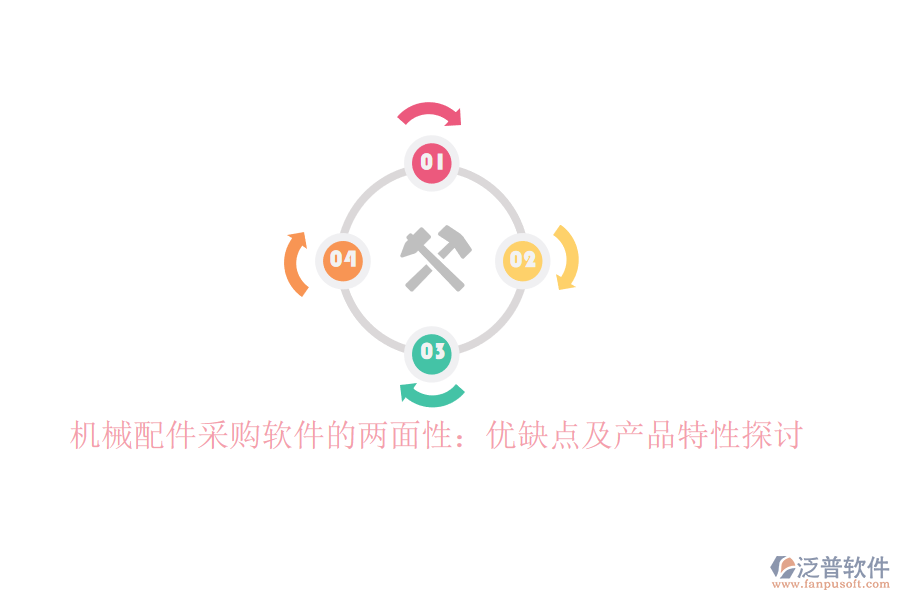 機(jī)械配件采購軟件的兩面性：優(yōu)缺點(diǎn)及產(chǎn)品特性探討