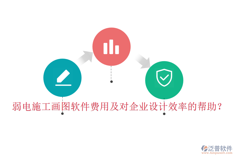 弱電施工畫圖軟件費用及對企業(yè)設(shè)計效率的幫助？