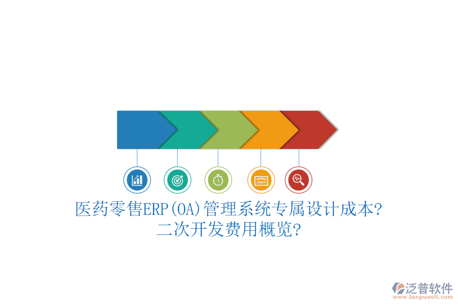 醫(yī)藥零售ERP(OA)管理系統(tǒng)專屬設(shè)計成本?<a href=http://m.theonlineadagency.com/Implementation/kaifa/ target=_blank class=infotextkey>二次開發(fā)</a>費(fèi)用概覽?
