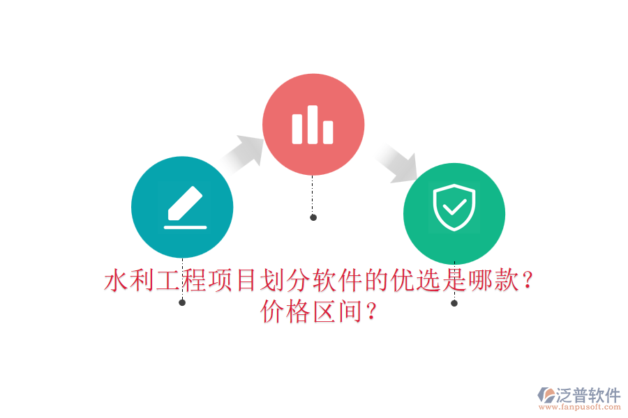 水利工程項(xiàng)目劃分軟件的優(yōu)選是哪款？價格區(qū)間？