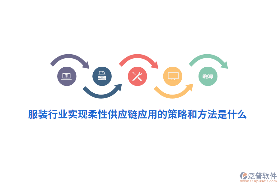 服裝行業(yè)實現(xiàn)柔性供應(yīng)鏈應(yīng)用的策略和方法是什么？