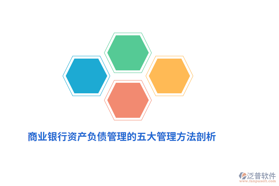 商業(yè)銀行資產(chǎn)負(fù)債管理的五大管理方法剖析