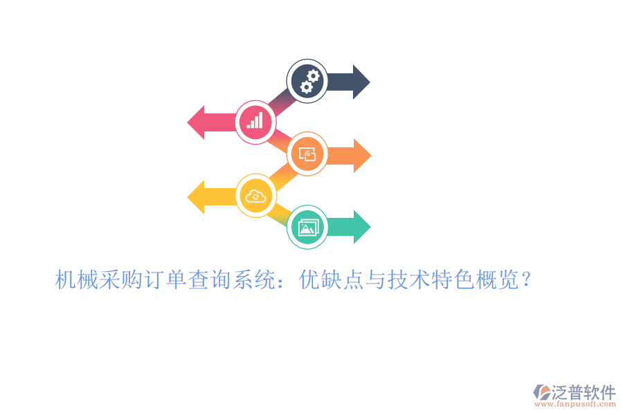 機械采購訂單查詢系統(tǒng)：優(yōu)缺點與技術特色概覽？