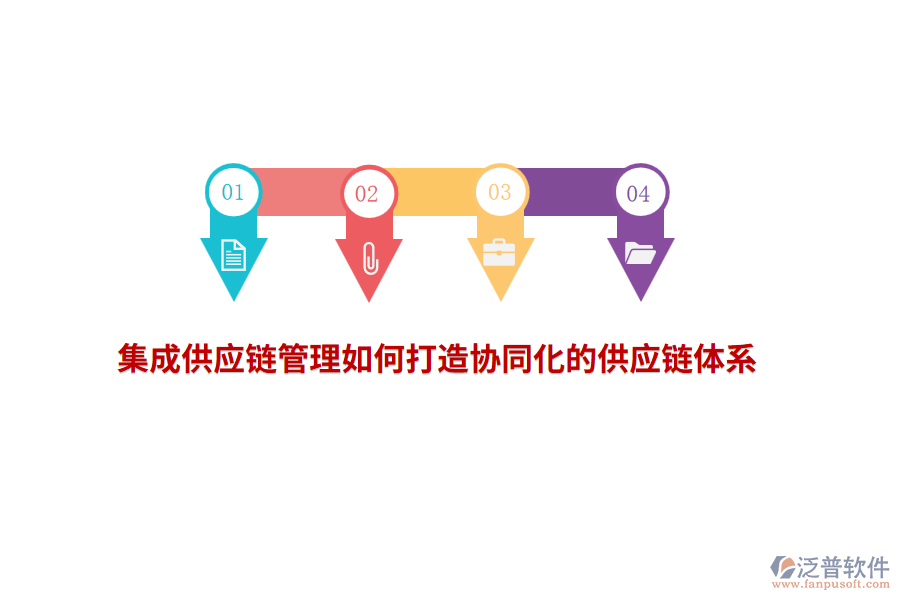 集成供應(yīng)鏈管理如何打造協(xié)同化的供應(yīng)鏈體系？