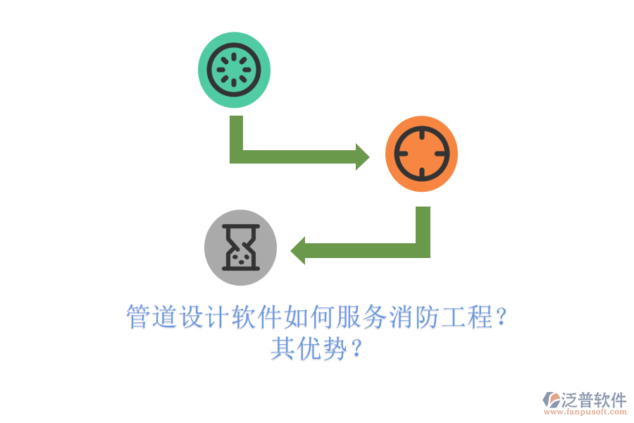 管道設(shè)計(jì)軟件如何服務(wù)消防工程？其優(yōu)勢？