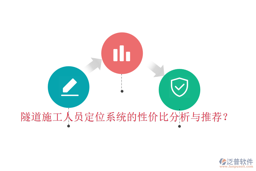 隧道施工人員定位系統(tǒng)的性?xún)r(jià)比分析與推薦？