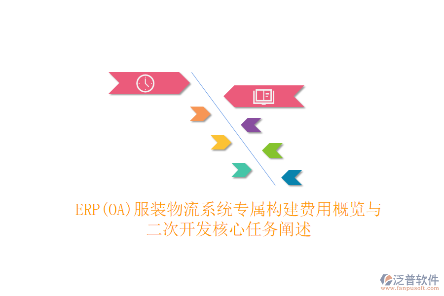 ERP(OA)服裝物流系統(tǒng)專屬構(gòu)建費用概覽與<a href=http://m.theonlineadagency.com/Implementation/kaifa/ target=_blank class=infotextkey>二次開發(fā)</a>核心任務闡述