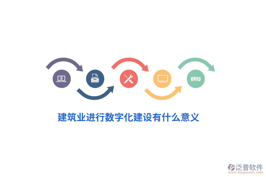 建筑業(yè)進行數(shù)字化建設(shè)有什么意義？