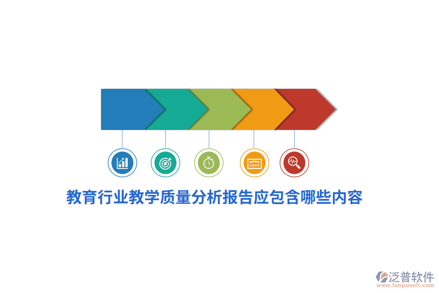 教育行業(yè)教學(xué)質(zhì)量分析報(bào)告應(yīng)包含哪些內(nèi)容？