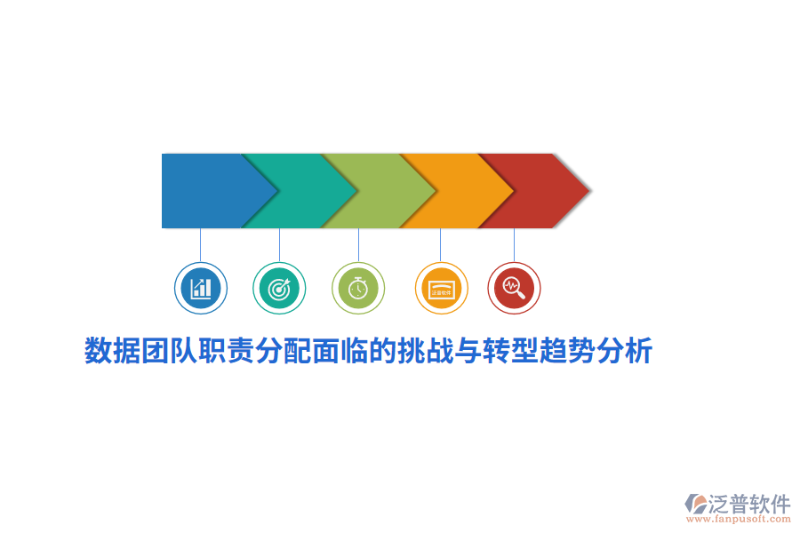 數(shù)據(jù)團隊職責分配面臨的挑戰(zhàn)與轉(zhuǎn)型趨勢分析