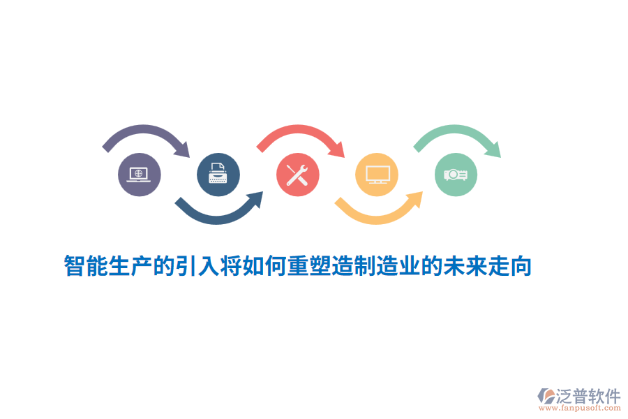 智能生產(chǎn)的引入將如何重塑造制造業(yè)的未來走向？