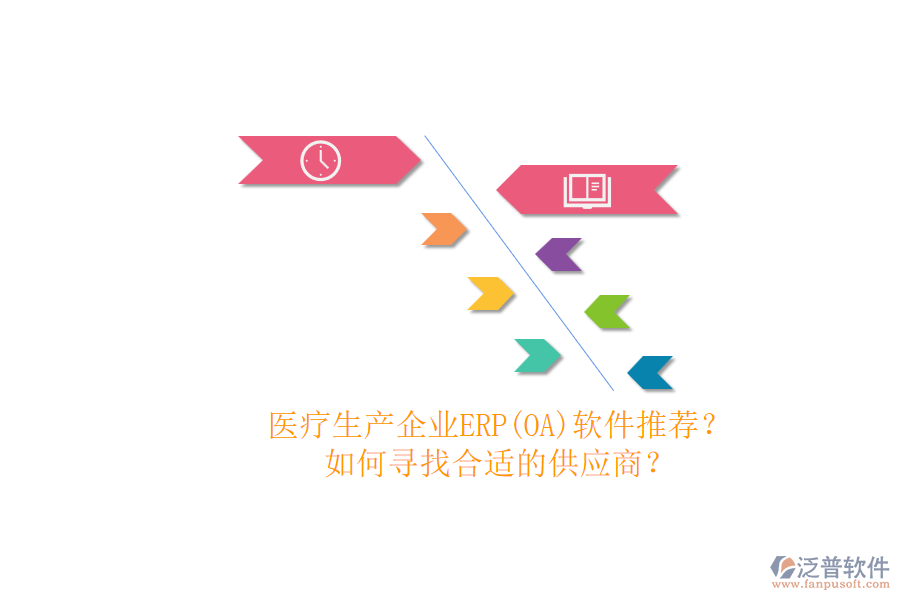 醫(yī)療生產(chǎn)企業(yè)ERP(OA)軟件推薦？.png