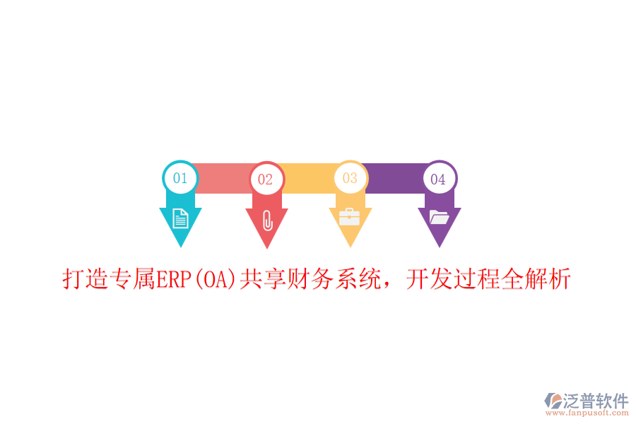 打造專屬ERP(OA)共享財(cái)務(wù)系統(tǒng)，開發(fā)過程全解析