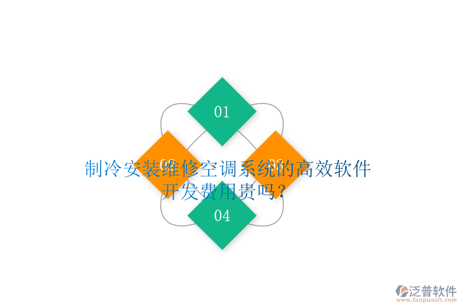 制冷安裝維修空調(diào)系統(tǒng)的高效軟件，開(kāi)發(fā)費(fèi)用貴嗎？