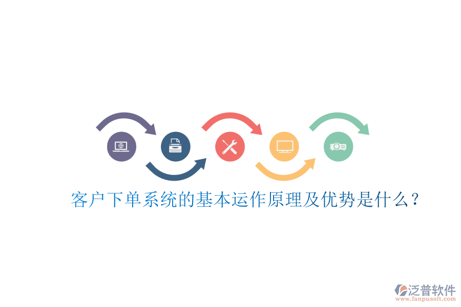 客戶(hù)下單系統(tǒng)的基本運(yùn)作原理及優(yōu)勢(shì)是什么？