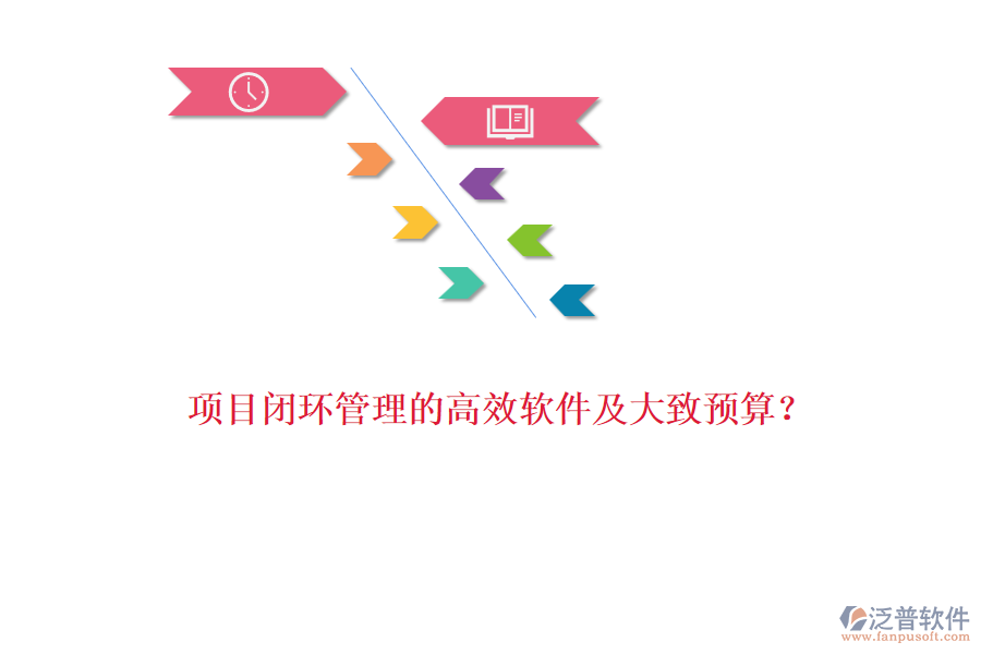 項目閉環(huán)管理的高效軟件及大致預(yù)算？