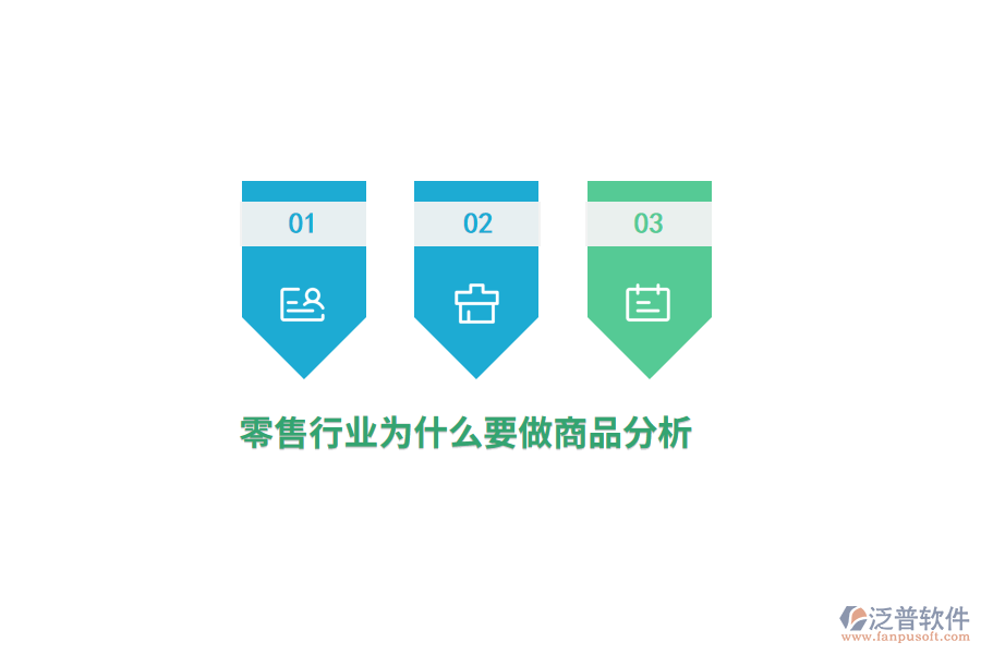 零售行業(yè)為什么要做商品分析？