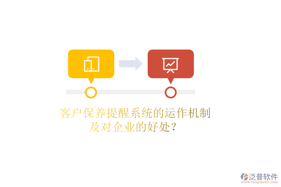 客戶保養(yǎng)提醒系統(tǒng)的運(yùn)作機(jī)制及對(duì)企業(yè)的好處？
