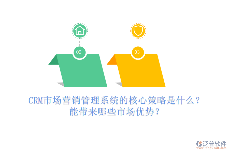 CRM市場營銷管理系統(tǒng)的核心策略是什么？能帶來哪些市場優(yōu)勢？