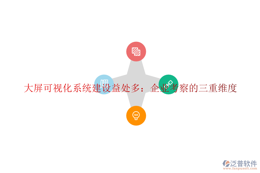 大屏可視化系統(tǒng)建設益處多：企業(yè)考察的三重維度