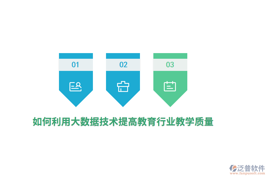 如何利用大數(shù)據(jù)技術(shù)提高教育行業(yè)教學(xué)質(zhì)量？
