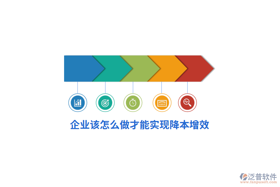 企業(yè)該怎么做才能實(shí)現(xiàn)降本增效？