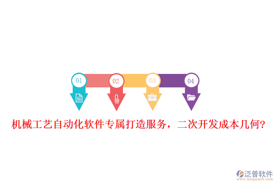 機(jī)械工藝自動(dòng)化軟件專屬打造服務(wù)，<a href=http://m.theonlineadagency.com/Implementation/kaifa/ target=_blank class=infotextkey>二次開發(fā)</a>成本幾何?