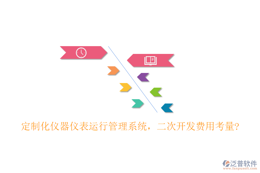 定制化儀器儀表運行管理系統(tǒng)，<a href=http://m.theonlineadagency.com/Implementation/kaifa/ target=_blank class=infotextkey>二次開發(fā)</a>費用考量?