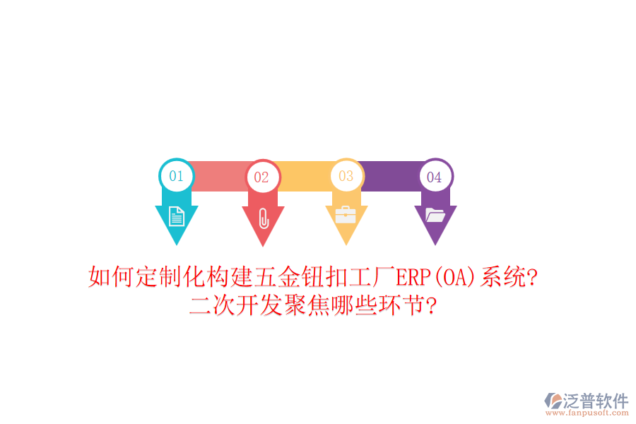 如何定制化構(gòu)建五金鈕扣工廠ERP(OA)系統(tǒng)?<a href=http://m.theonlineadagency.com/Implementation/kaifa/ target=_blank class=infotextkey>二次開發(fā)</a>聚焦哪些環(huán)節(jié)?