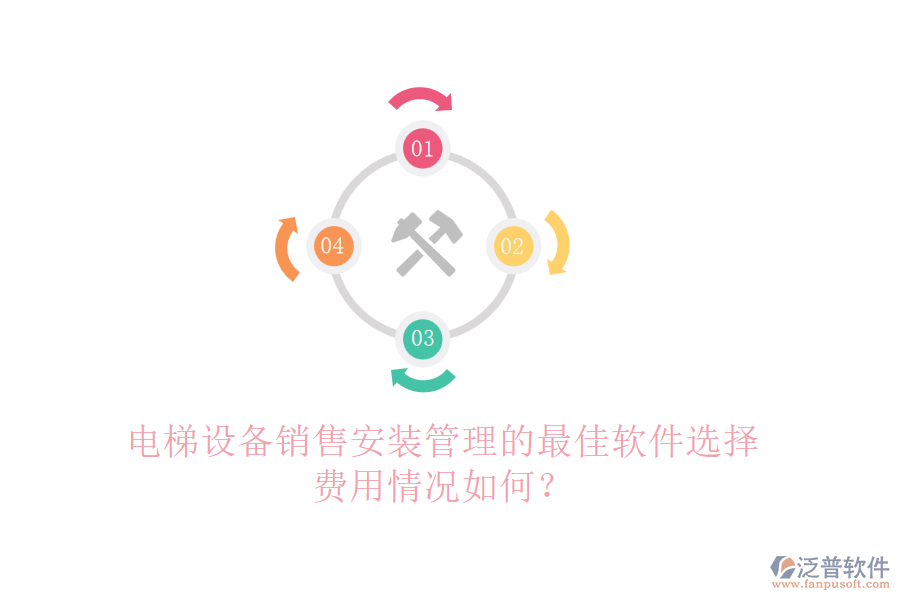 電梯設(shè)備銷售安裝管理的最佳軟件選擇，費用情況如何？
