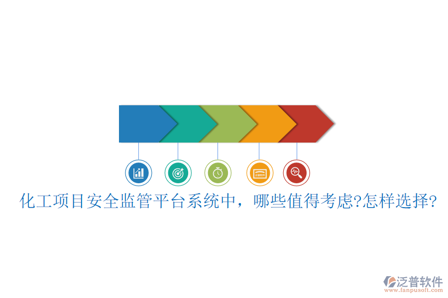 化工項(xiàng)目安全監(jiān)管平臺系統(tǒng)中，哪些值得考慮?怎樣選擇?