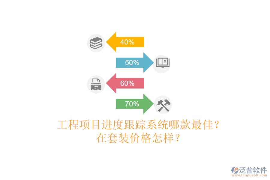 工程項目進度跟蹤系統(tǒng)哪款最佳？在套裝價格怎樣？
