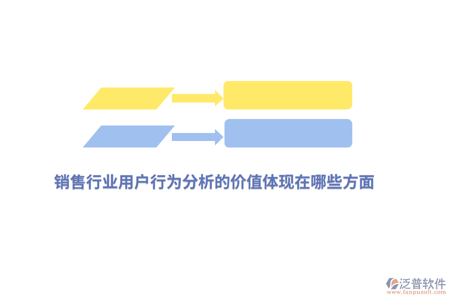 銷售行業(yè)用戶行為分析的價(jià)值體現(xiàn)在哪些方面?