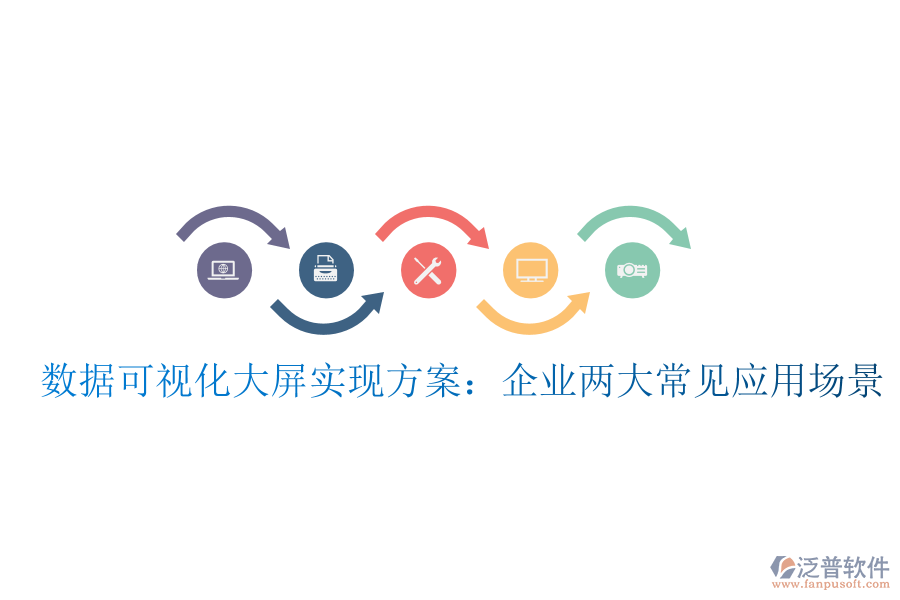 數(shù)據(jù)可視化大屏實現(xiàn)方案：企業(yè)兩大常見應用場景