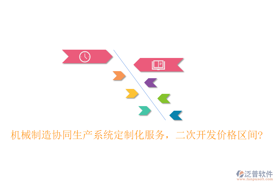 機(jī)械制造協(xié)同生產(chǎn)系統(tǒng)定制化服務(wù)，<a href=http://m.theonlineadagency.com/Implementation/kaifa/ target=_blank class=infotextkey>二次開發(fā)</a>價(jià)格區(qū)間?