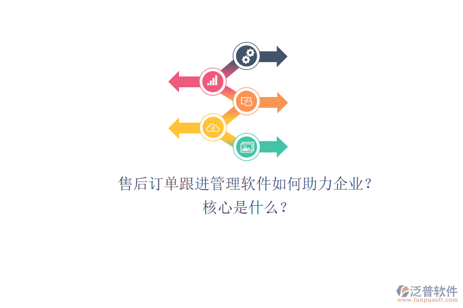 售后訂單跟進管理軟件如何助力企業(yè)？核心是什么？