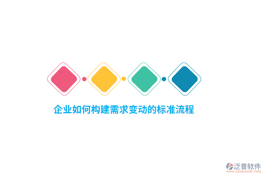 企業(yè)如何構(gòu)建需求變動的標準流程？