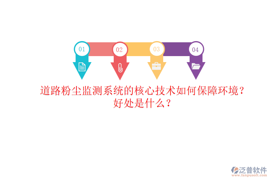 道路粉塵監(jiān)測系統(tǒng)的核心技術如何保障環(huán)境？好處是什么？