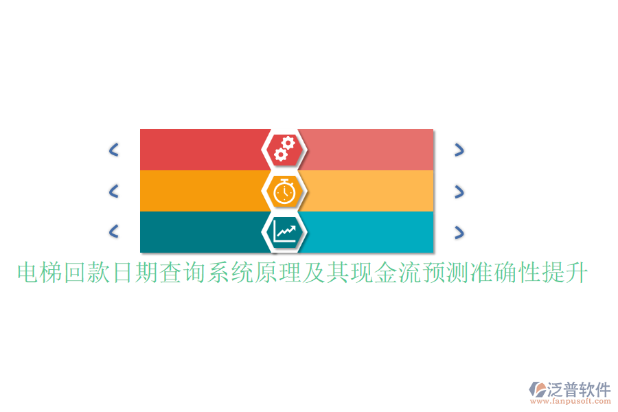 電梯回款日期查詢系統(tǒng)原理及其現(xiàn)金流預(yù)測(cè)準(zhǔn)確性提升