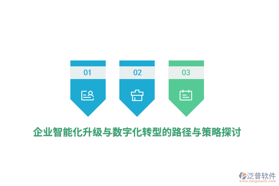 企業(yè)智能化升級與數(shù)字化轉(zhuǎn)型的路徑與策略探討