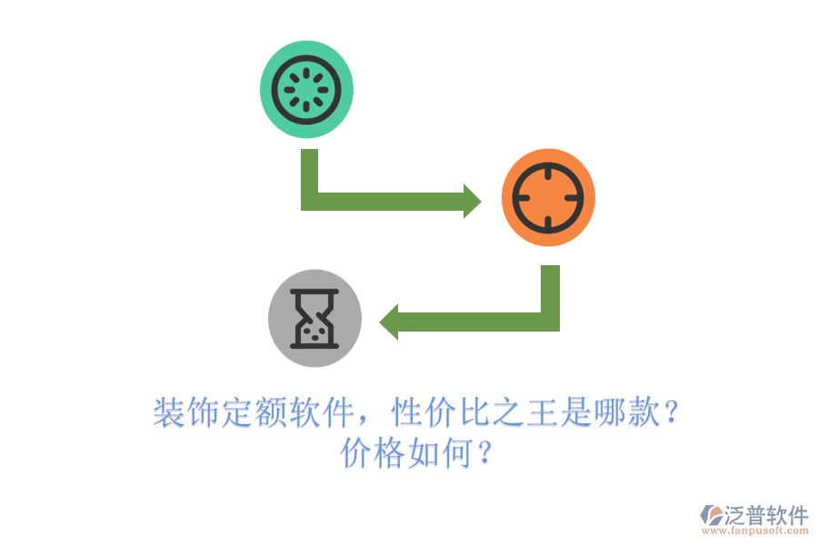 裝飾定額軟件，性價比之王是哪款？價格如何？