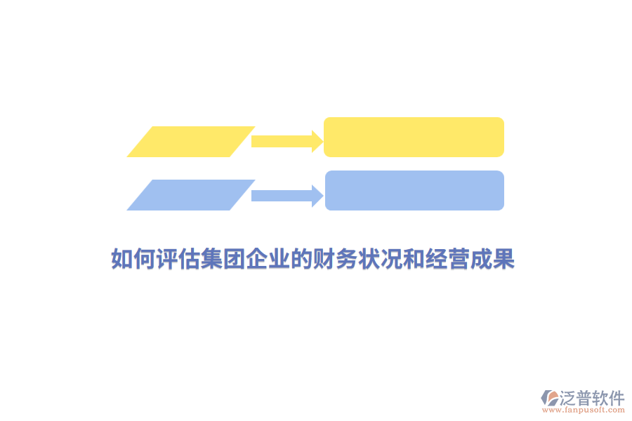 如何評估集團(tuán)企業(yè)的財(cái)務(wù)狀況和經(jīng)營成果？