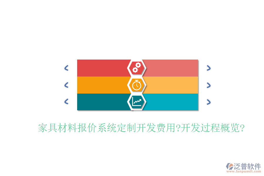 家具材料報(bào)價(jià)系統(tǒng)定制開(kāi)發(fā)費(fèi)用?開(kāi)發(fā)過(guò)程概覽?