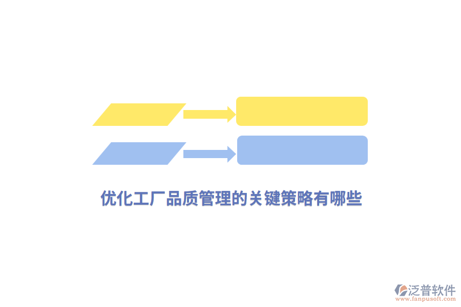 優(yōu)化工廠品質(zhì)管理的關鍵策略有哪些？