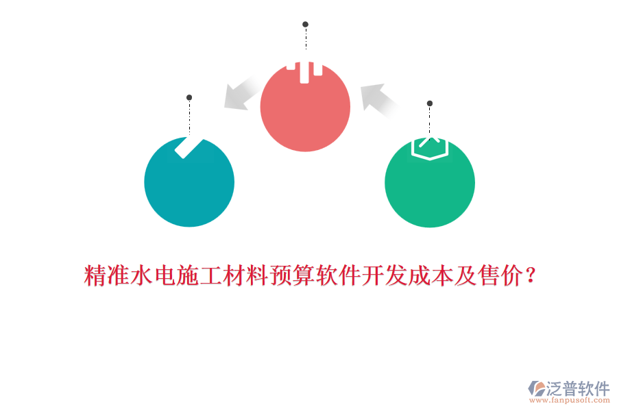 精準(zhǔn)水電施工材料預(yù)算軟件開發(fā)成本及售價？
