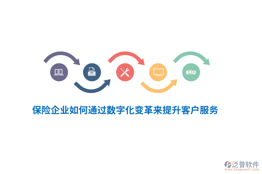 保險(xiǎn)企業(yè)如何通過數(shù)字化變革來提升客戶服務(wù)？