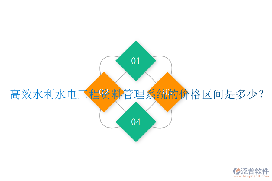 高效水利水電工程資料管理系統(tǒng)的價(jià)格區(qū)間是多少？