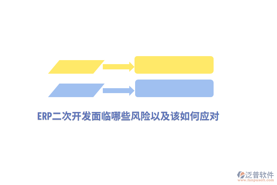 ERP二次開發(fā)面臨哪些風(fēng)險以及該如何應(yīng)對？